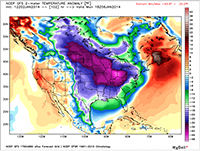 Polar Vortex Sm